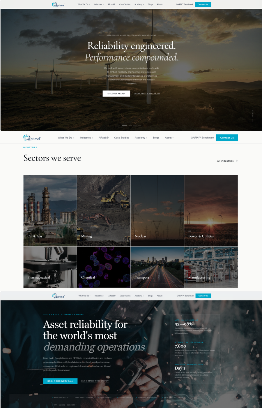 Website development work for Optimal